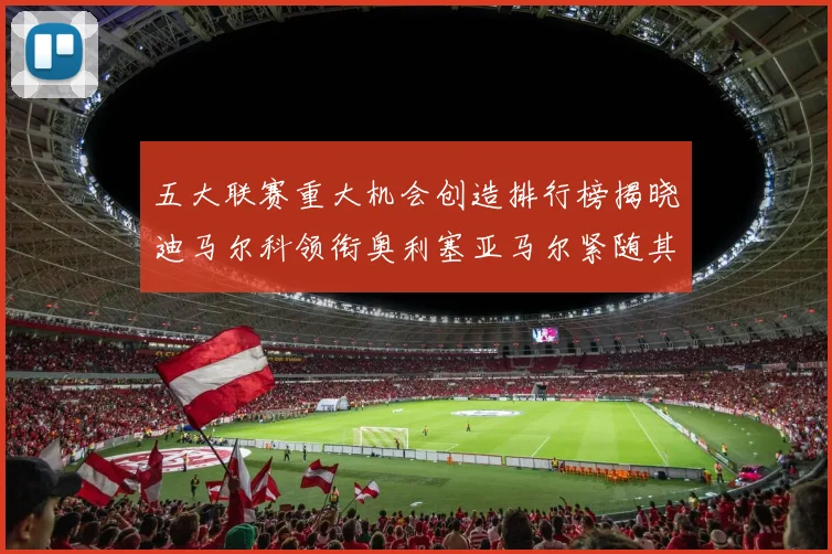 五大联赛重大机会创造排行榜揭晓迪马尔科领衔奥利塞亚马尔紧随其后